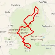 Streckenkarte