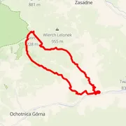 Streckenkarte