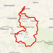 Streckenkarte