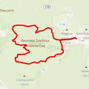 Streckenkarte