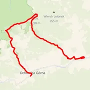 Streckenkarte