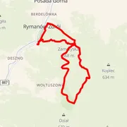 Streckenkarte