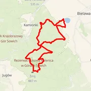 Streckenkarte