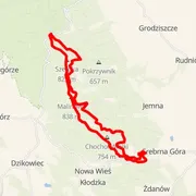Streckenkarte