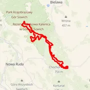 Streckenkarte