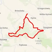 Streckenkarte