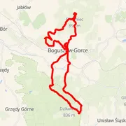 Streckenkarte