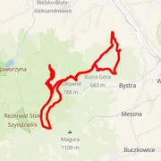 Streckenkarte