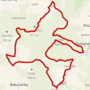 Streckenkarte