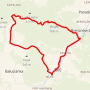 Streckenkarte