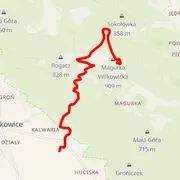 Streckenkarte