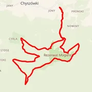 Streckenkarte