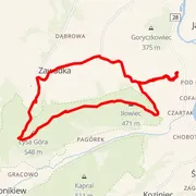 Streckenkarte