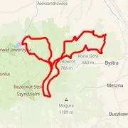 Streckenkarte