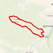 Streckenkarte