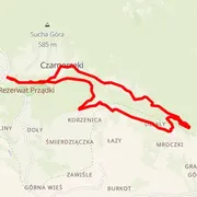 Streckenkarte