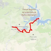 Streckenkarte