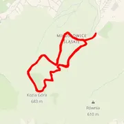 Streckenkarte