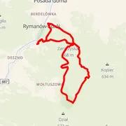 Streckenkarte