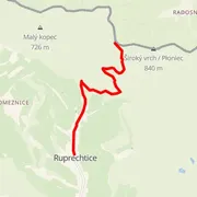 Streckenkarte