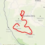 Streckenkarte