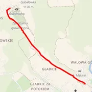 Streckenkarte