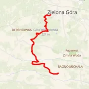 Streckenkarte