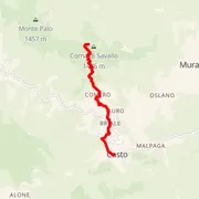 Streckenkarte
