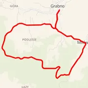 Streckenkarte