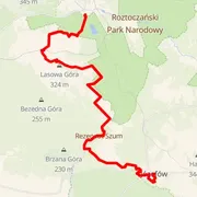 Streckenkarte
