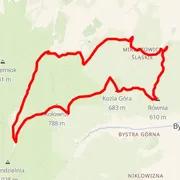 Streckenkarte