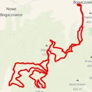 Streckenkarte
