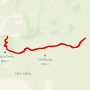 Streckenkarte