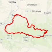 Streckenkarte