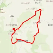 Streckenkarte