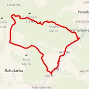 Streckenkarte