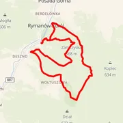 Streckenkarte