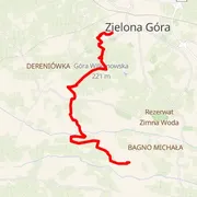 Streckenkarte