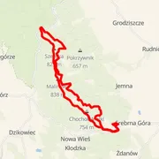 Streckenkarte