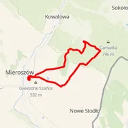 Streckenkarte