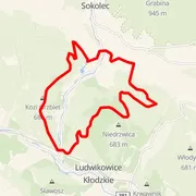 Streckenkarte