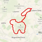 Streckenkarte