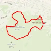 Streckenkarte