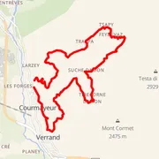 Streckenkarte