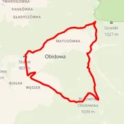 Streckenkarte