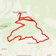 Streckenkarte