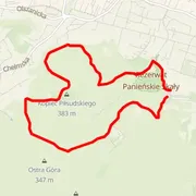 Streckenkarte