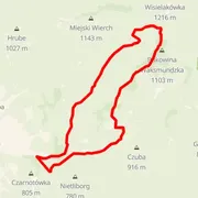 Streckenkarte