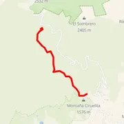 Streckenkarte