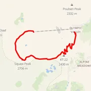 Streckenkarte